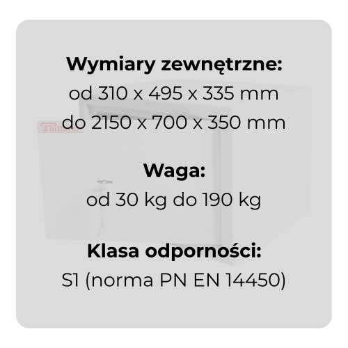 Sejf gabinetowy HIT na broń i dokumenty klasa S1 Polaszek ujęcie zamkniętych drzwi specyfikacja.